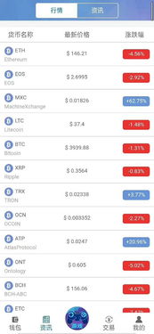广州区块链电子钱包 技术前沿与本地化服务生态